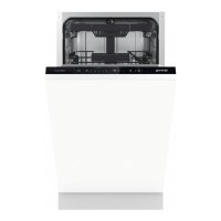 smart future dishwasher